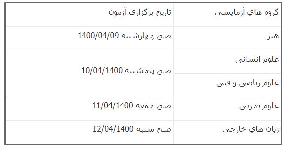 جدول 01-تاریخ برگزاری آزمون