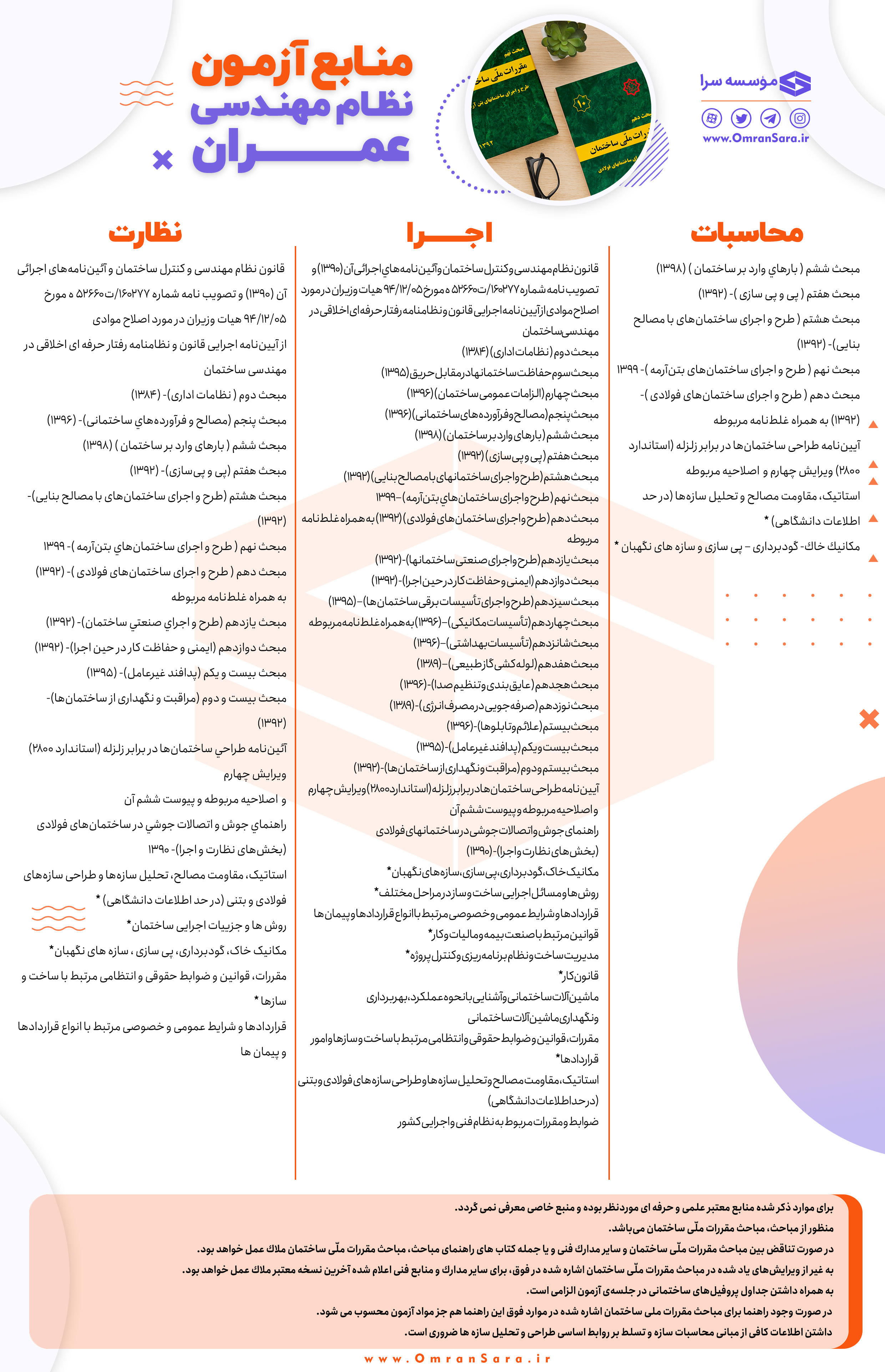 منابع آزمون نظام مهندسی سال 1400 - عمران