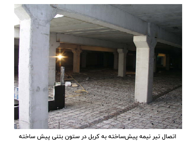 اتصال تیر روی براکت ستون