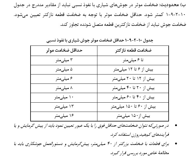 محدودیت‌های اجرایی هر یک از جوش‌ها 