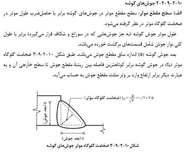 محدودیت‌های اجرایی هر یک از جوش‌ها 