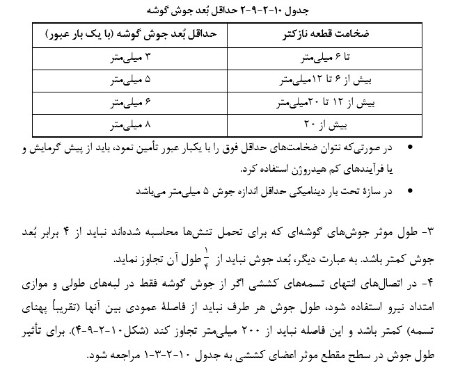 محدودیت‌های اجرایی هر یک از جوش‌ها 
