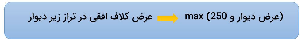 ضوابط ساختمان‌ با مصالح بنایی محصور شده با کلاف | کلاف‌ قائم و افقی و شالوده‌ها