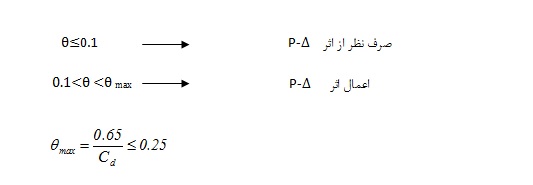 بارهای جانبی
