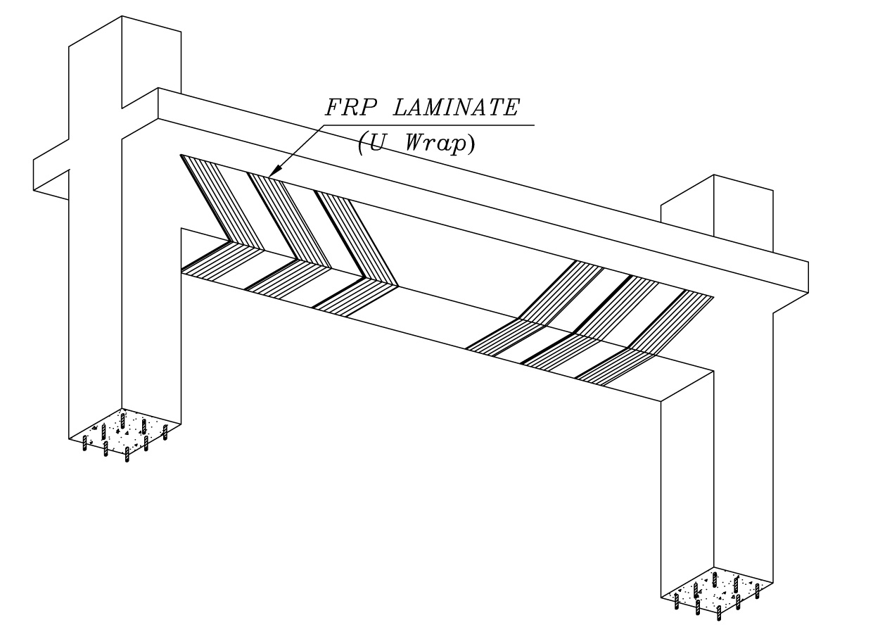 frp چیست