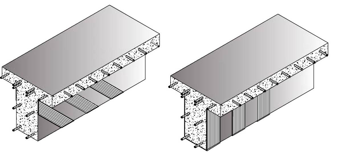 frp چیست