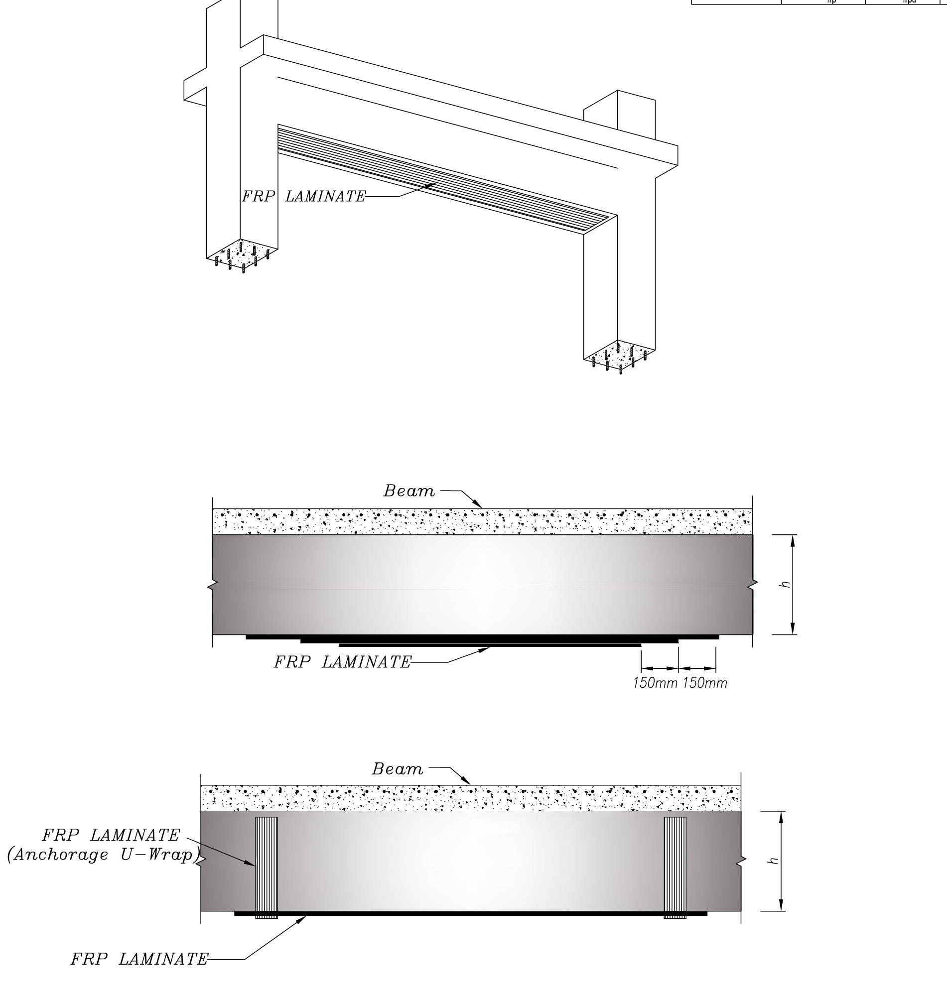frp چیست