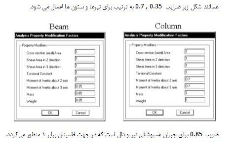 ضریب ترک خوردگی تیر و ستون