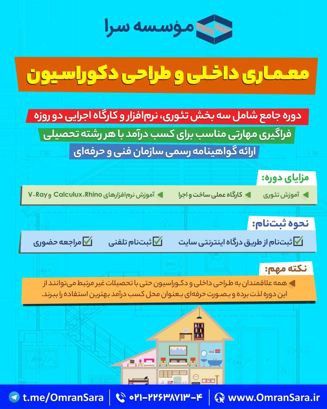 دوره جامع معماری داخلی و طراحی دکوراسیون