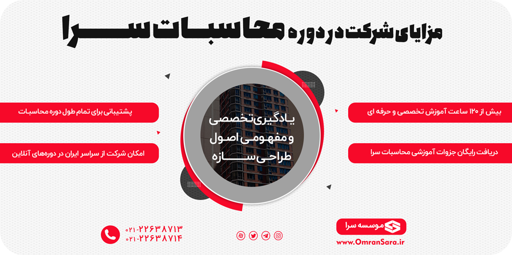 دوره و کلاس آمادگی آزمون محاسبات عمران سرا
